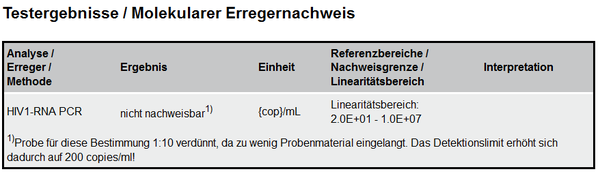 Molekularer Erregernachweis.png