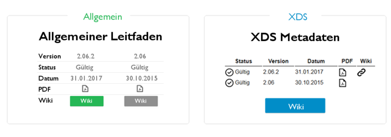Datei:Idee.png